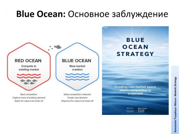Стратегия выхода на зрелые рынки и основные заблуждения о модели Blue Ocean